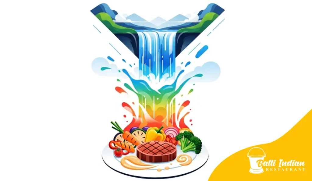 Dine Without Delay_ A Guide to Exceptional Quick Meals Near the Falls (2)